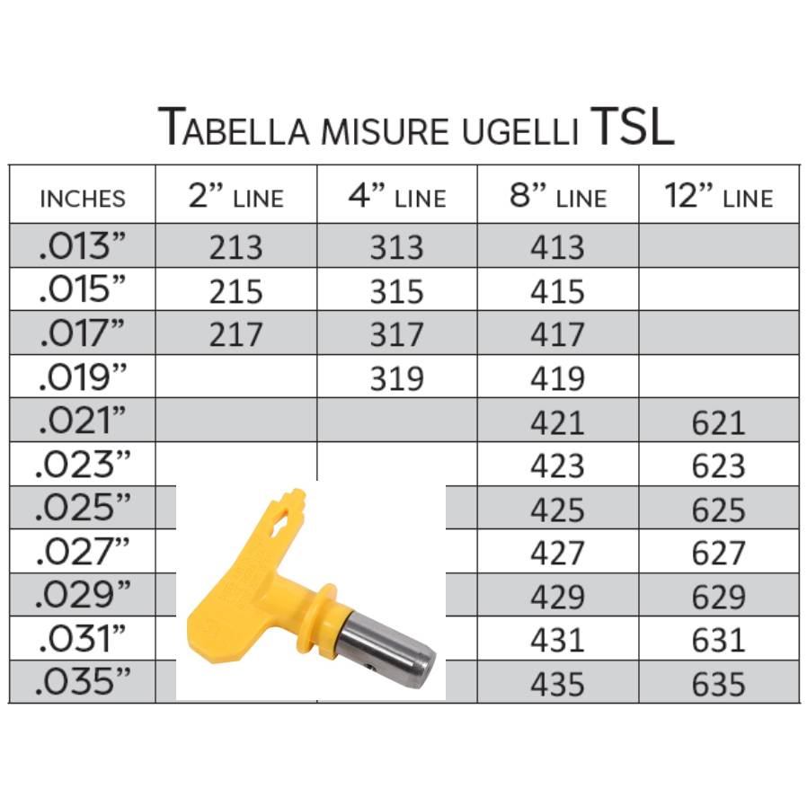 Ugello TSL Tritech Sharp Liner per traccialinee