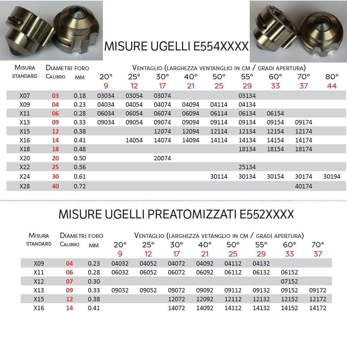 Ugelli compatibili Anest Iwata per MSGS-200 / xcite kremlin / vs 41